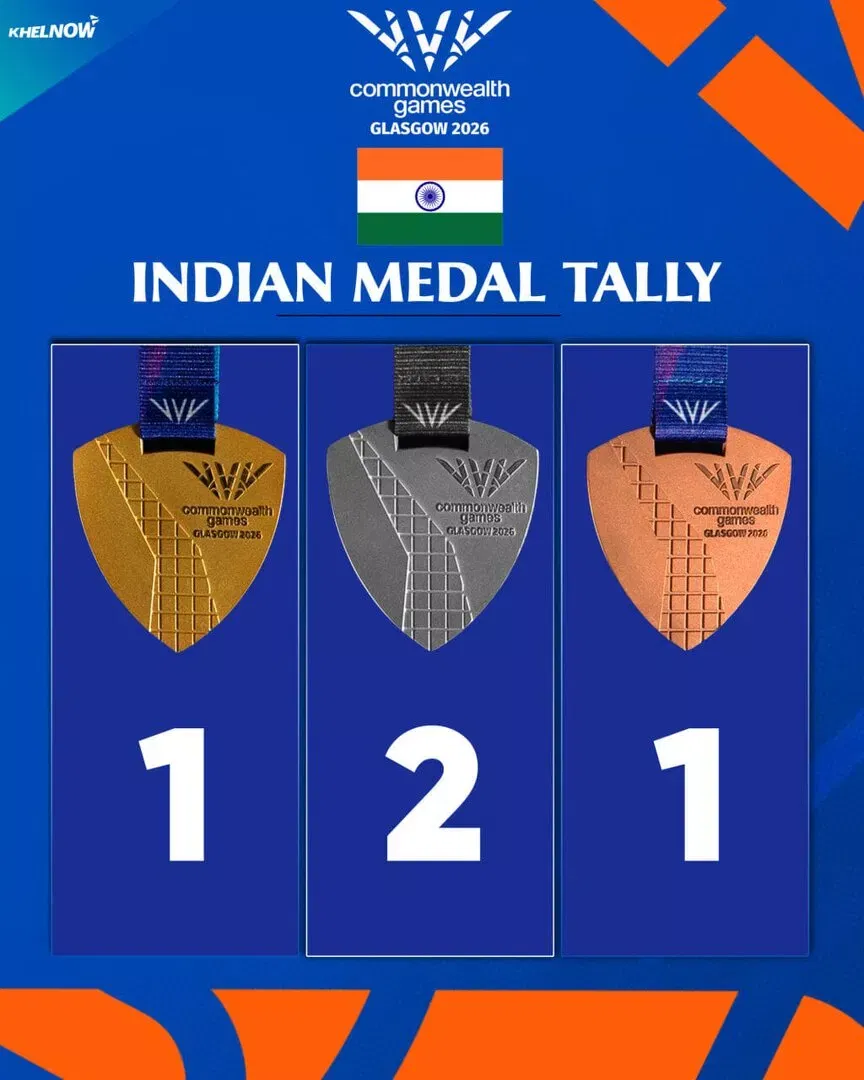Commonwealth Games 2026: India’s medal tally after Day 3, 26th July