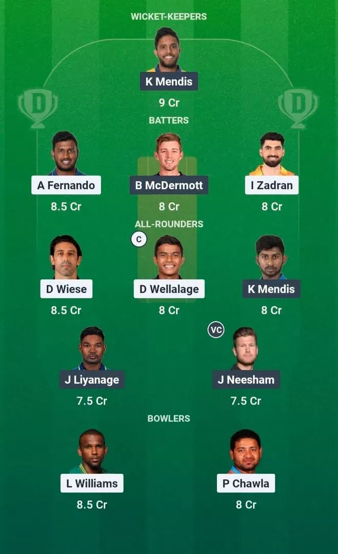 JK vs CS Dream11 Prediction, Dream11 Playing XI, Today Match 7, LPL 2026