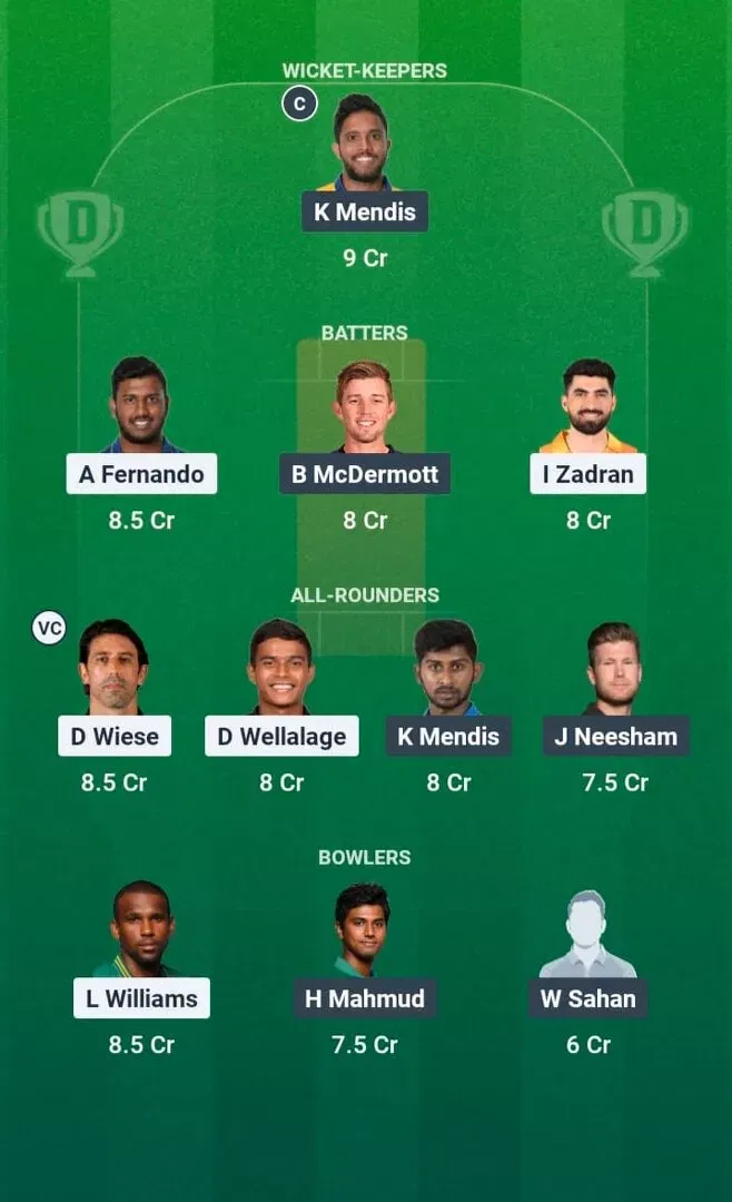 JK vs CS Dream11 Prediction, Dream11 Playing XI, Today Match 7, LPL 2026
