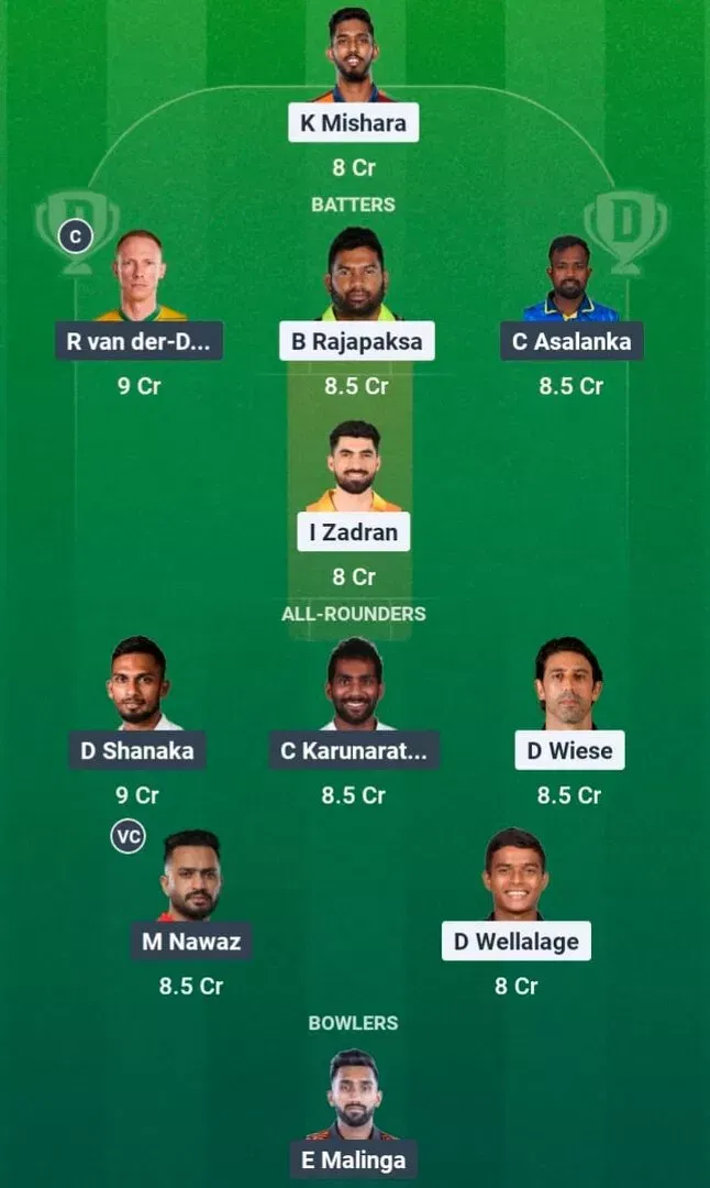 JK vs GM Dream11 Prediction, Dream11 Playing XI, Today Match 1, LPL 2026