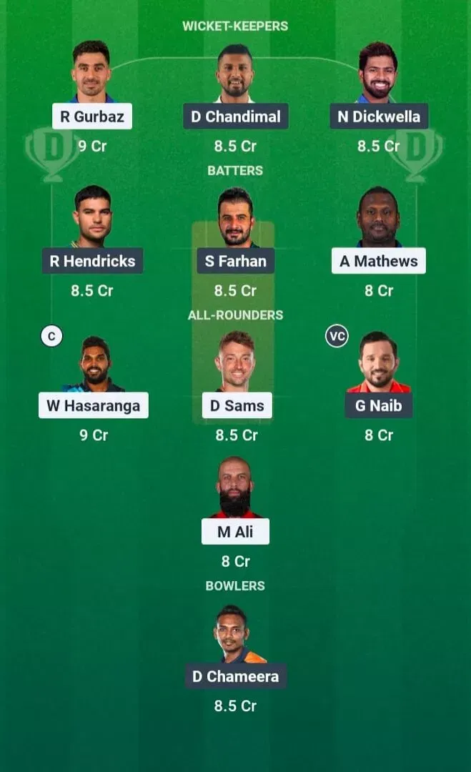 KFL vs DS Dream11 Prediction, Dream11 Playing XI, Today Match 2, LPL 2026