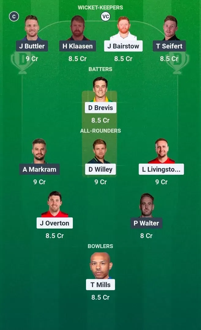 LNS vs MO Dream11 Prediction, Dream11 Playing XI, Today Match 3, The Hundred Men's 2026