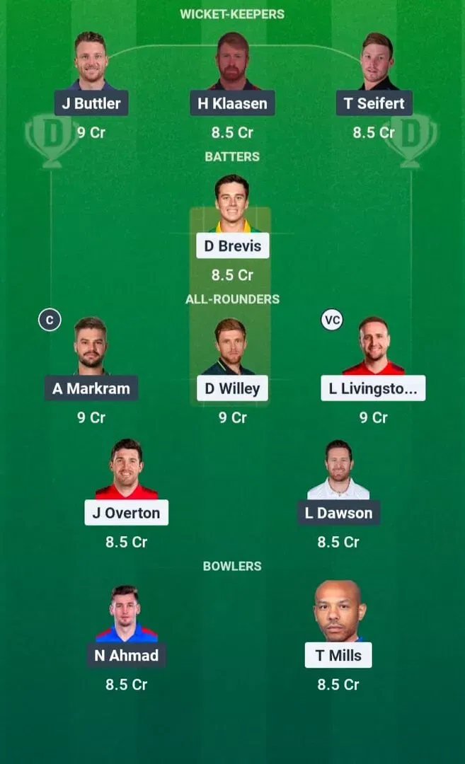 LNS vs MO Dream11 Prediction, Dream11 Playing XI, Today Match 3, The Hundred Men's 2026