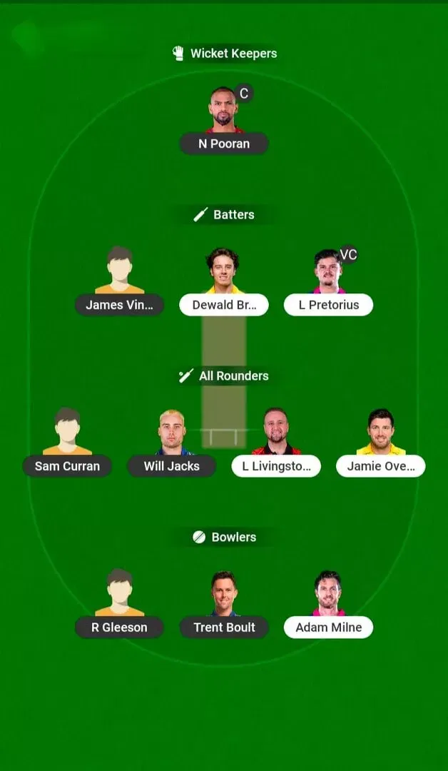 ML vs LNS Dream11 Prediction, Dream11 Playing XI, Today Match 12, The Hundred Men’s 2026