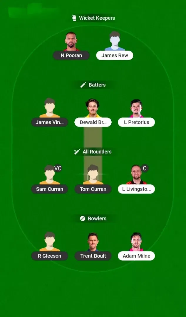 ML vs LNS Dream11 Prediction, Dream11 Playing XI, Today Match 12, The Hundred Men’s 2026