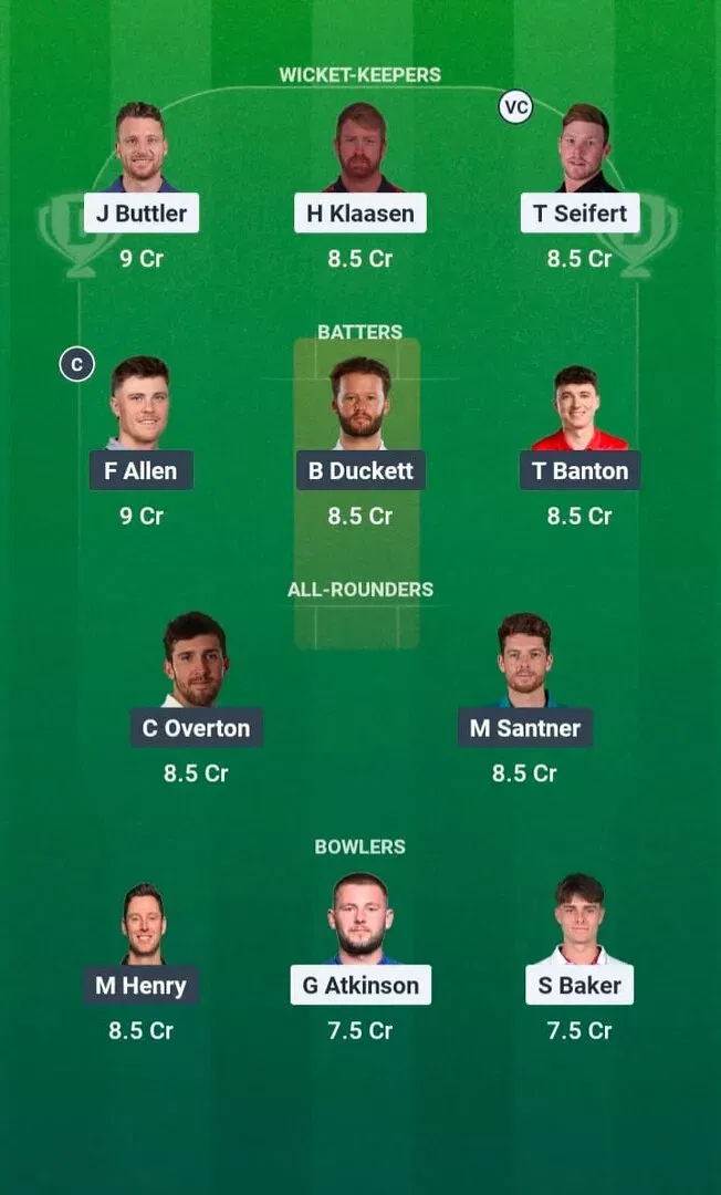 MO vs TRT Dream11 Prediction, Dream11 Playing XI, Today Match 14, The Hundred Men’s 2026