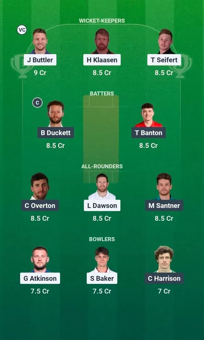MO vs TRT Dream11 Prediction, Dream11 Playing XI, Today Match 14, The Hundred Men’s 2026