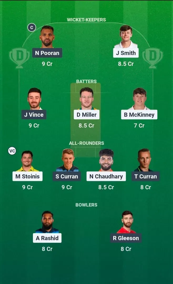 SOB vs ML Dream11 Prediction, Dream11 Playing XI, Today Match 9, The Hundred Men’s 2026