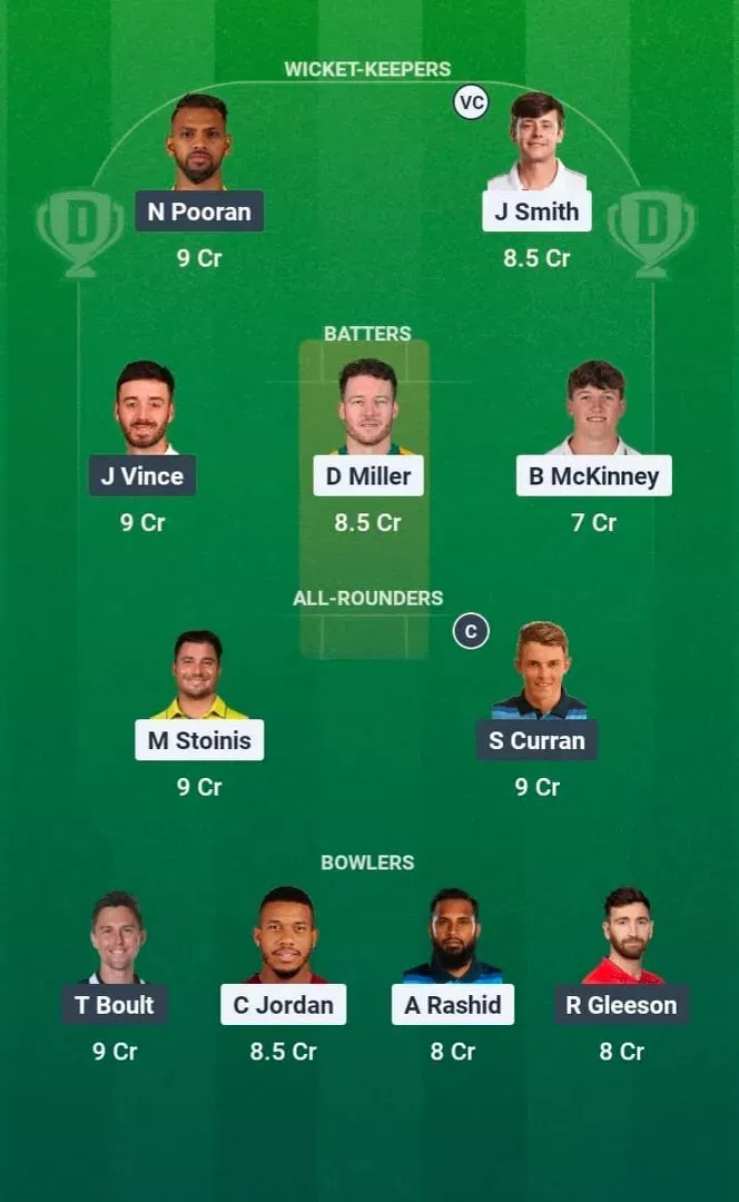 SOB vs ML Dream11 Prediction, Dream11 Playing XI, Today Match 9, The Hundred Men’s 2026