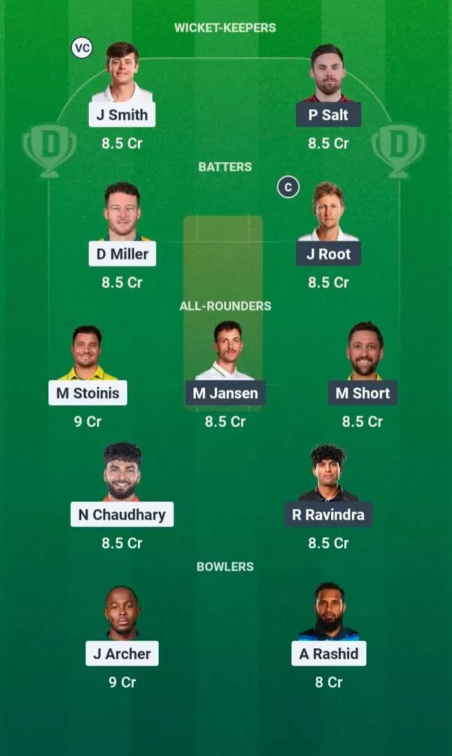 SOB vs WEF Dream11 Prediction, Dream11 Playing XI, Today Match 2, The Hundred Men's 2026