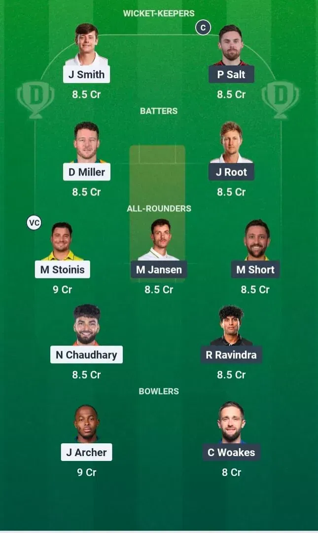 SOB vs WEF Dream11 Prediction, Dream11 Playing XI, Today Match 2, The Hundred Men's 2026