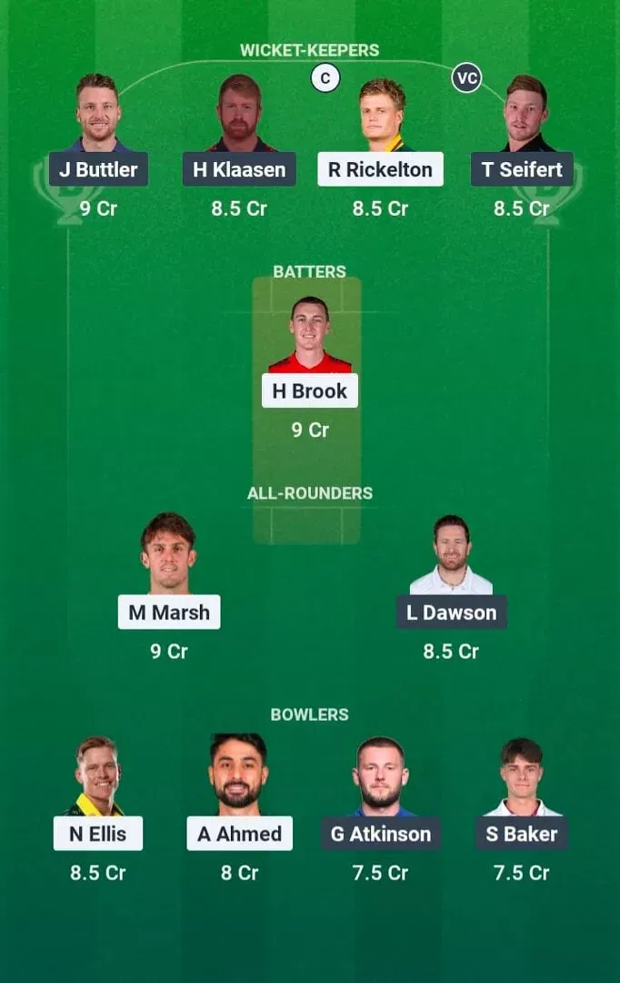 SUL vs MO Dream11 Prediction, Dream11 Playing XI, Today Match 10, The Hundred Men’s 2026