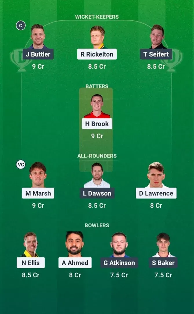 SUL vs MO Dream11 Prediction, Dream11 Playing XI, Today Match 10, The Hundred Men’s 2026