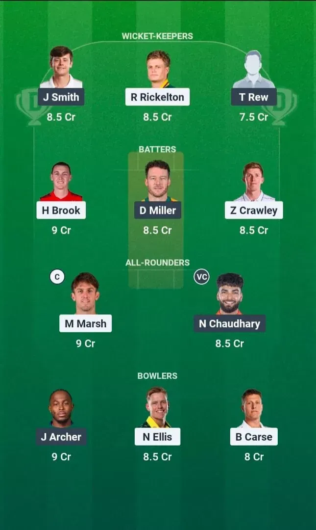 SUL vs SOB Dream11 Prediction, Dream11 Playing XI, Today Match 5, The Hundred Men's 2026
