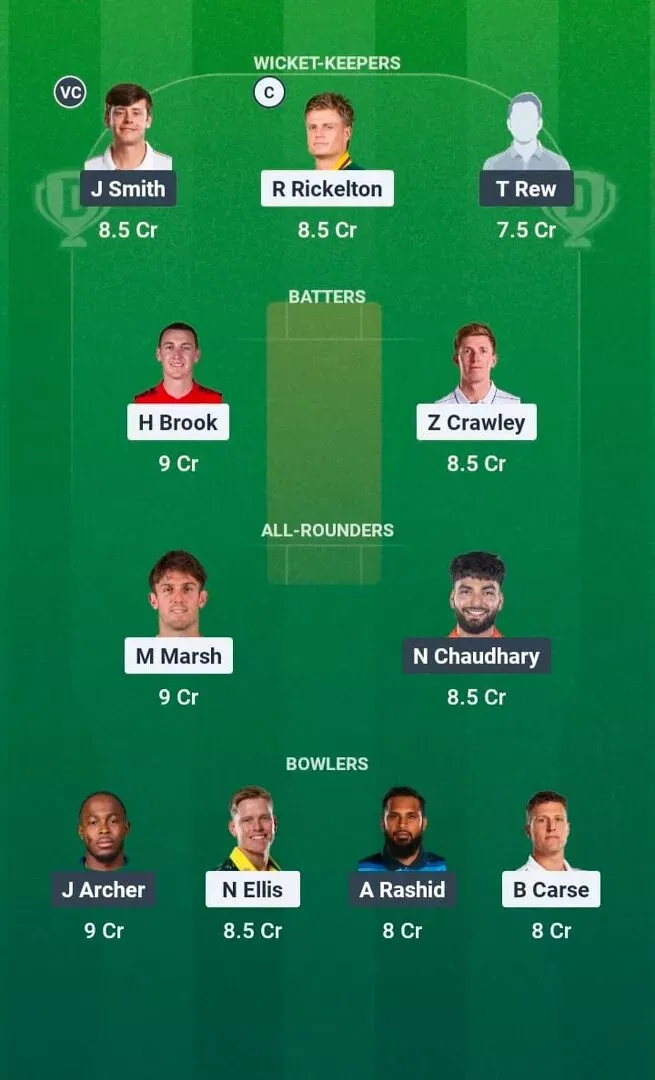 SUL vs SOB Dream11 Prediction, Dream11 Playing XI, Today Match 5, The Hundred Men's 2026