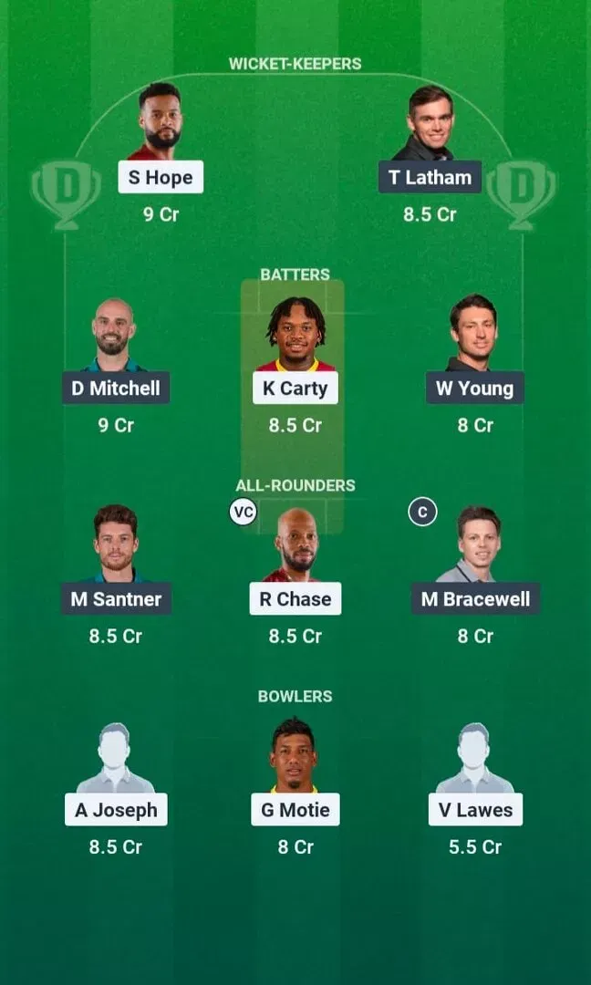 WI vs NZ Dream11 Prediction, Dream11 Playing XI, Today Match 2, West Indies vs New Zealand ODI Series 2026