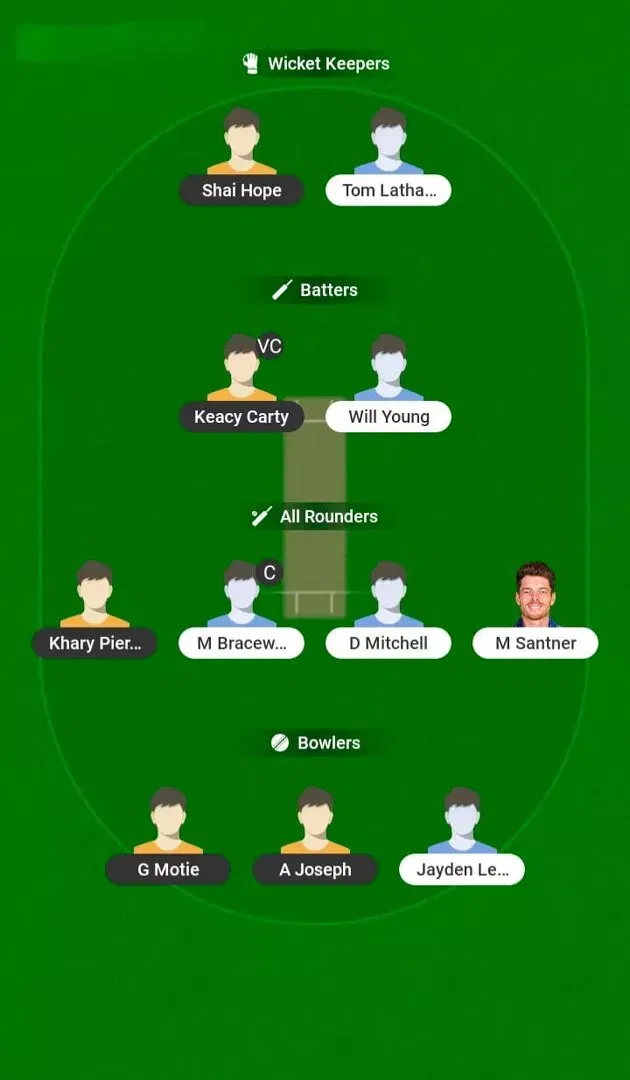 WI vs NZ Dream11 Prediction, Dream11 Playing XI, Today Match 3, West Indies vs New Zealand ODI Series 2026