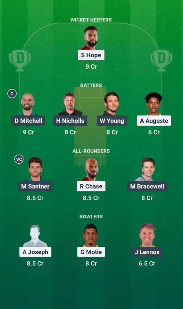 WI vs NZ Dream11 Prediction, Dream11 Playing XI, Today Match 4, West Indies vs New Zealand ODI Series 2026