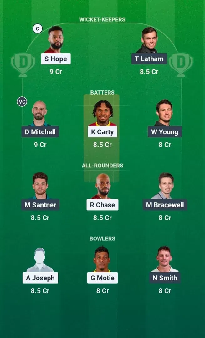 חיזוי WI נגד NZ Dream11, Dream11 Playing XI, היום משחק 2, הודו המערבית נגד סדרת ODI של ניו זילנד 2026