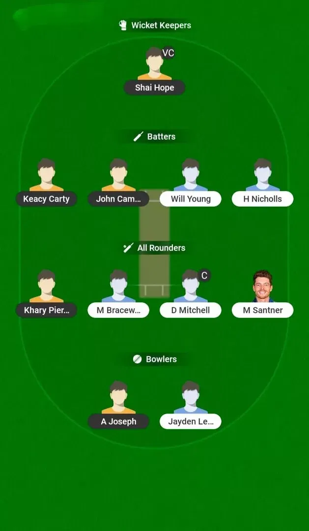 WI vs NZ Dream11 Prediction, Dream11 Playing XI, Today Match 3, West Indies vs New Zealand ODI Series 2026