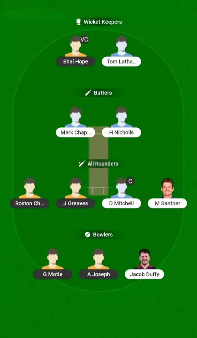 WI vs NZ Dream11 Prediction, Dream11 Playing XI, Today Match 1st, West Indies vs New Zealand ODI series 2026