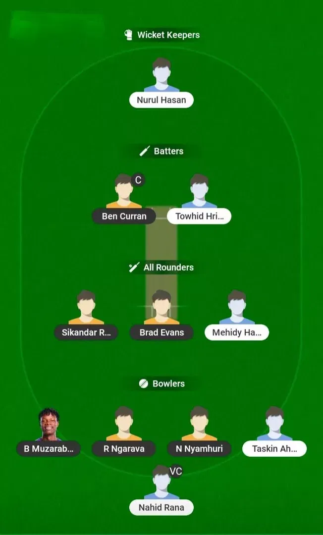 ZIM vs BAN Dream11 Prediction, Dream11 Playing XI, Today Match 3rd, Zimbabwe vs Bangladesh ODI series 2026