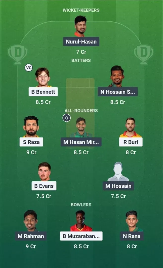 ZIM vs BAN Dream11 Prediction, Dream11 Playing XI, Today Match 1st, Zimbabwe vs Bangladesh ODI series 2026