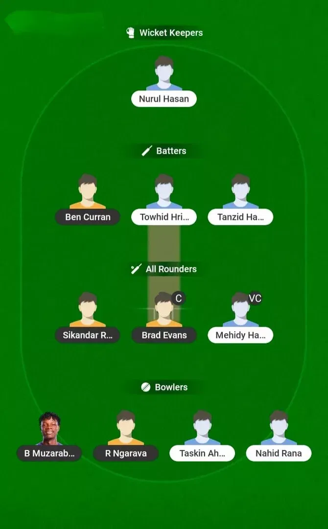 ZIM vs BAN Dream11 Prediction, Dream11 Playing XI, Today Match 3rd, Zimbabwe vs Bangladesh ODI series 2026