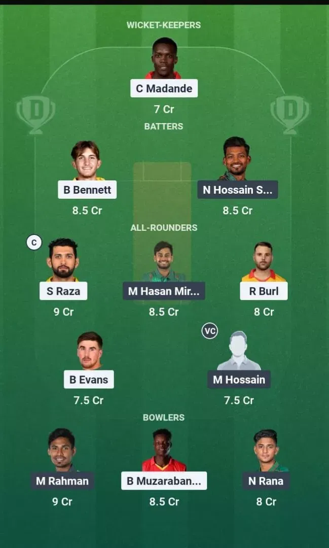 ZIM vs BAN Dream11 Prediction, Dream11 Playing XI, Today Match 1st, Zimbabwe vs Bangladesh ODI series 2026