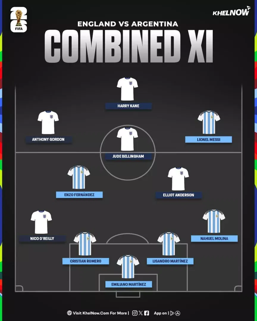 England vs Argentina combined 11 for FIFA World Cup 2026 semi-final clash