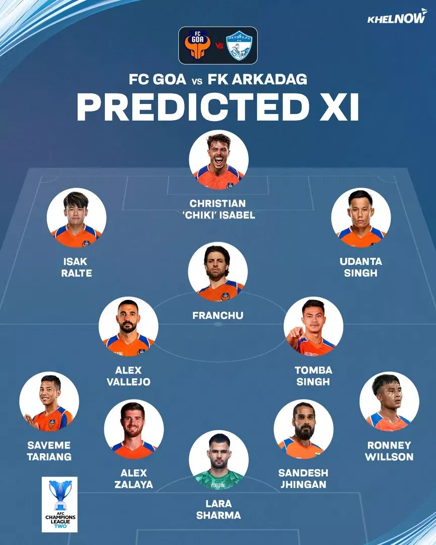 How can FC Goa line up against FK Arkadag in AFC Champions League Two Preliminary Stage?