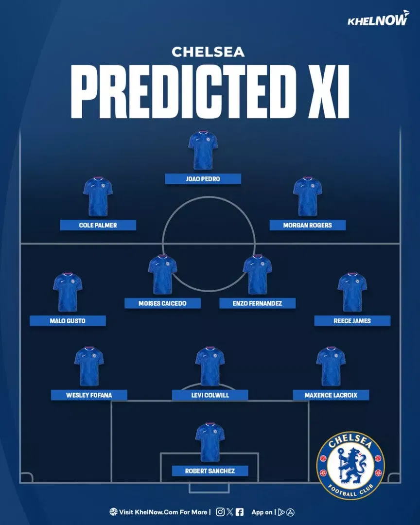 Chelsea predicted starting lineup under Xabi Alonso