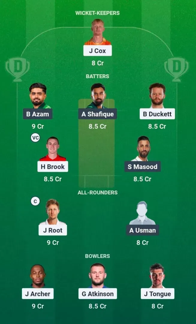 ENG vs PAK Dream11 Prediction, Best Dream11 Playing XI, Today Match 2nd Test, England vs Pakistan Test series 2026