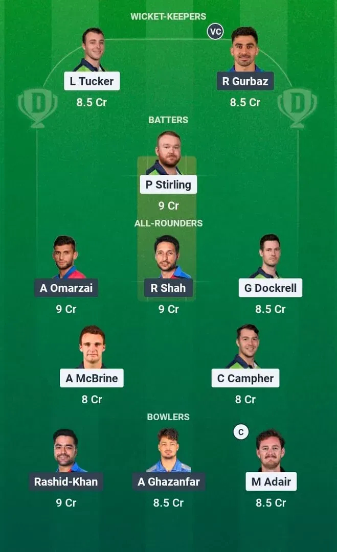 IRE vs AFG Dream11 Prediction, Dream11 Playing XI, Today Match 2nd, Ireland vs Afghanistan ODI series 2026