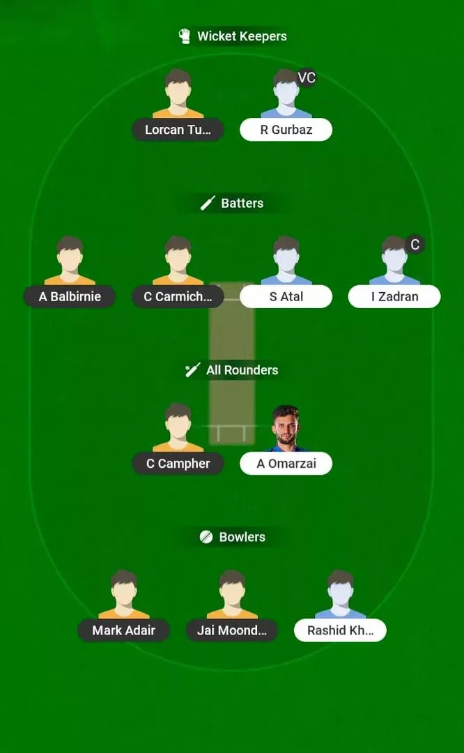 IRE vs AFG Dream11 Prediction, Dream11 Playing XI, Today Match 3rd, Ireland vs Afghanistan ODI series 2026