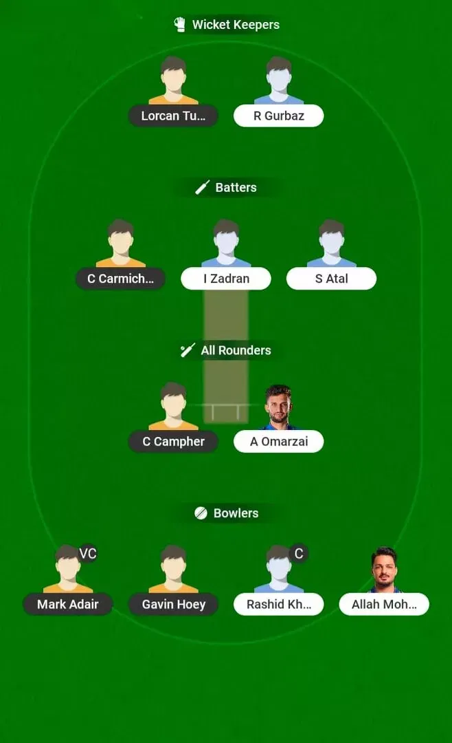 IRE vs AFG Dream11 Prediction, Dream11 Playing XI, Today Match 4th, Ireland vs Afghanistan ODI series 2026
