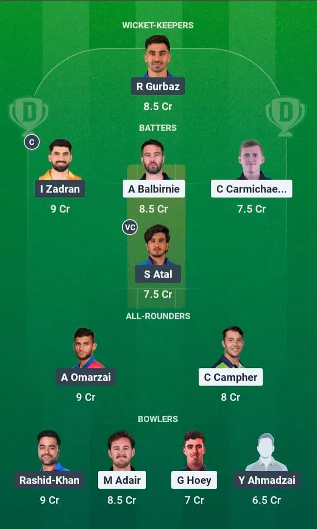 IRE vs AFG Dream11 Prediction, Dream11 Playing XI, Today Match 5th, Ireland vs Afghanistan ODI series 2026