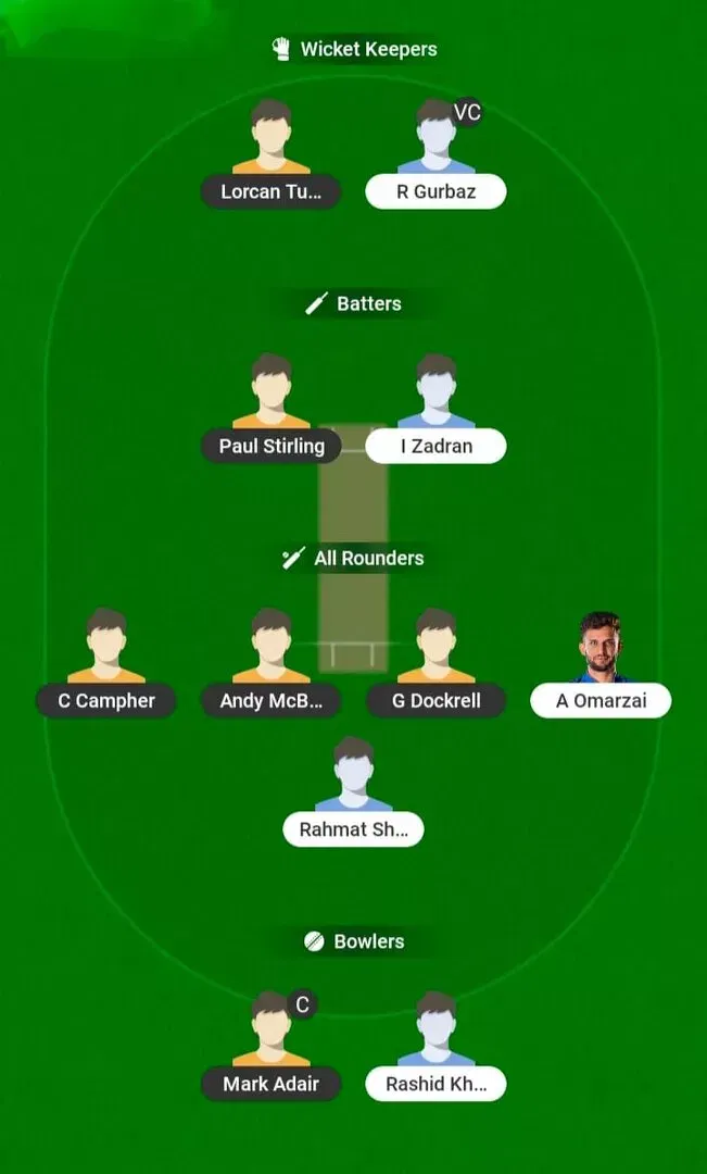 IRE vs AFG Dream11 Prediction, Dream11 Playing XI, Today Match 1st, Ireland vs Afghanistan ODI series 2026