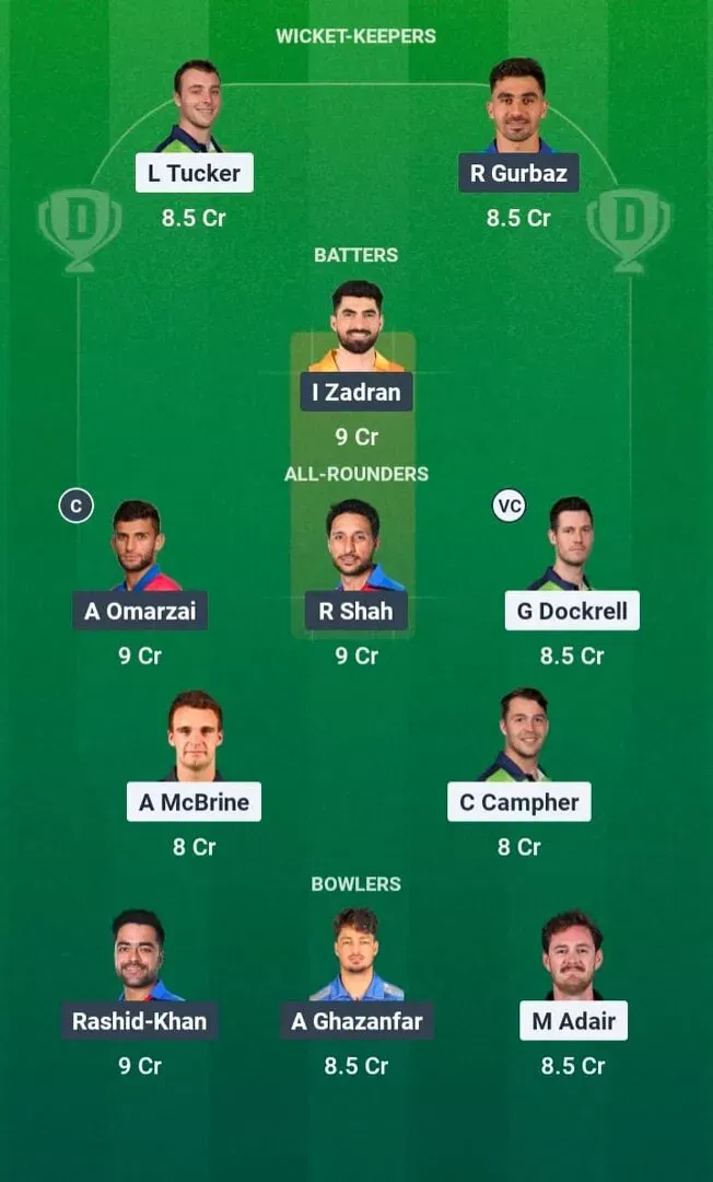 IRE vs AFG Dream11 Prediction, Dream11 Playing XI, Today Match 2nd, Ireland vs Afghanistan ODI series 2026