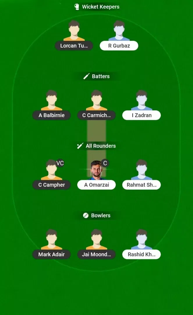 IRE vs AFG Dream11 Prediction, Dream11 Playing XI, Today Match 3rd, Ireland vs Afghanistan ODI series 2026