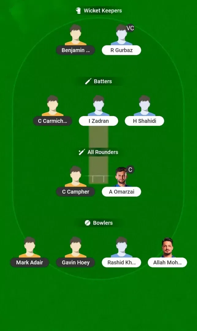 IRE vs AFG Dream11 Prediction, Dream11 Playing XI, Today Match 4th, Ireland vs Afghanistan ODI series 2026