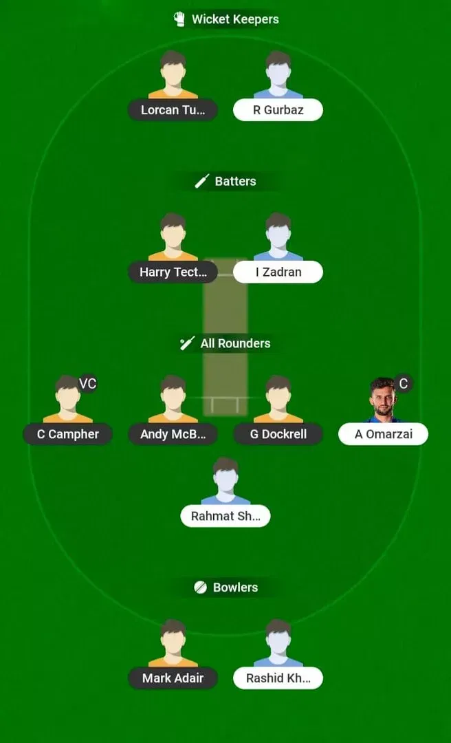 IRE vs AFG Dream11 Prediction, Dream11 Playing XI, Today Match 1st, Ireland vs Afghanistan ODI series 2026