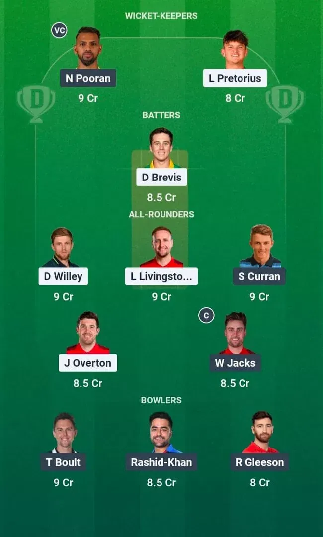 LNS vs ML Dream11 Prediction, Dream11 Playing XI, Today Match 23, The Hundred Men's 2026
