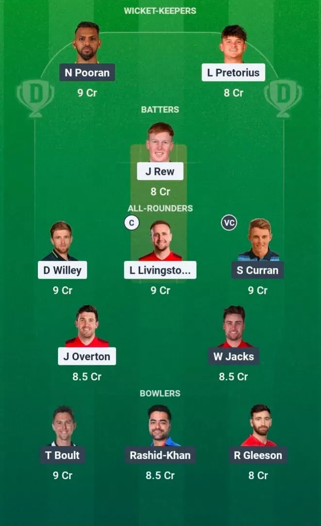 LNS vs ML Dream11 Prediction, Dream11 Playing XI, Today Match 23, The Hundred Men's 2026