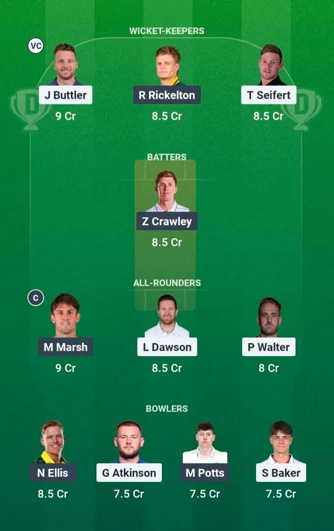 MO vs SUL Dream11 Prediction, Dream11 Playing XI, Today Match Eliminator, The Hundred Men's 2026