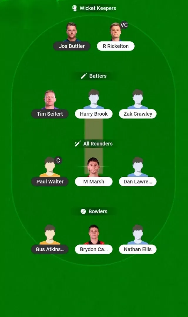 MO vs SUL Dream11 Prediction, Dream11 Playing XI, Today Match 30, The Hundred Men’s 2026