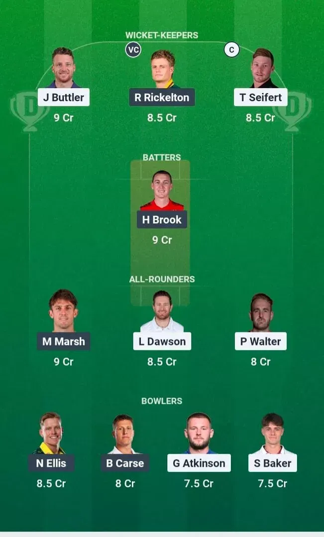 MO vs SUL Dream11 Prediction, Dream11 Playing XI, Today Match Eliminator, The Hundred Men's 2026