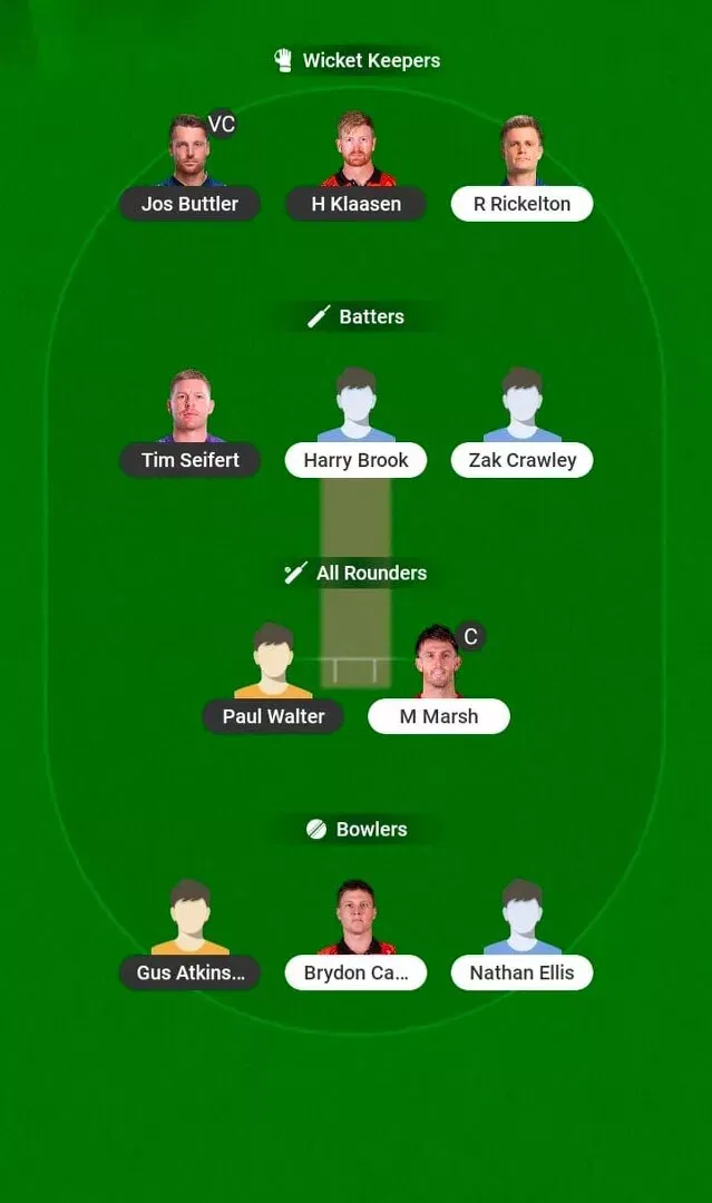 MO vs SUL Dream11 Prediction, Dream11 Playing XI, Today Match 30, The Hundred Men’s 2026
