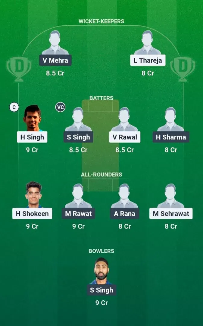 NDT vs EDR Dream11 Prediction, Dream11 Playing XI, Today Match 30, Delhi Premier League 2026