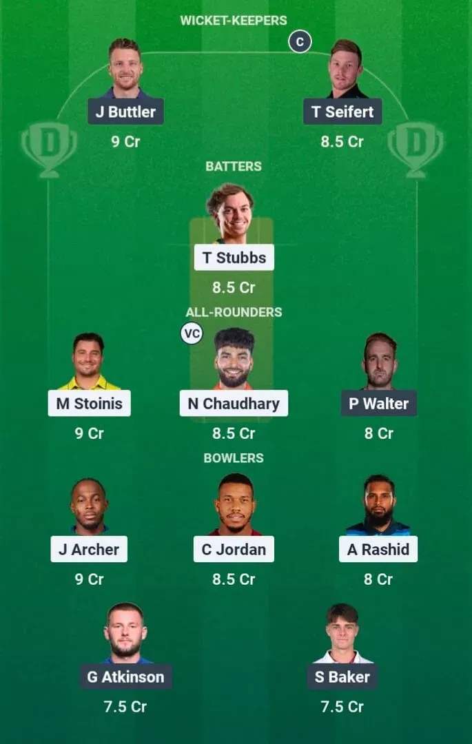SOB vs MO Dream11 Prediction, Dream11 Playing XI, Today Match 26, The Hundred Men’s 2026